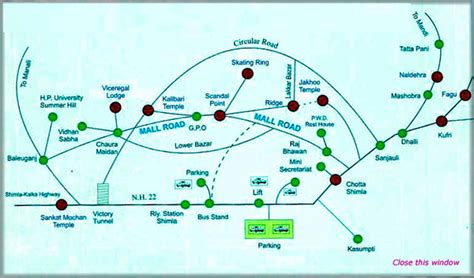 Shimla Tourist Guide Map - Himtimes