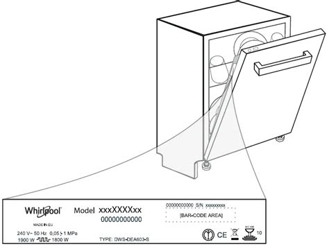 INDESIT DF9E 1B10 S UK Slimline Dishwasher User Manual