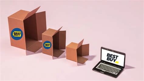 Best Buy Open Box Return Policy Faqs You Need To Know