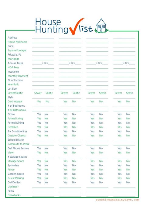 Free Printable Home Selling Checklist