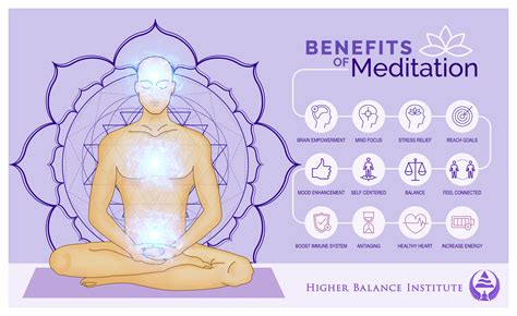 Benefits of Meditation | Meditation benefits, Power of meditation ...