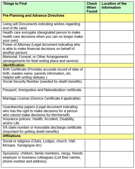 A Hospice Care Checklist Of Things To Find