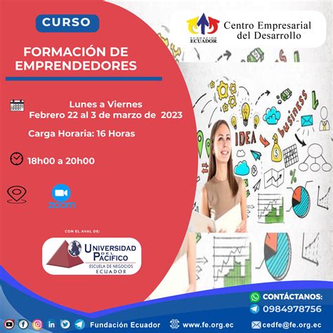 Fundacion De Emprendedores Fundacionelcarmensvd Cl