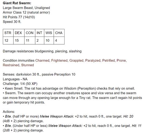 [OC] Need help deciding cr for this swarm of giant rats. : r/DnD