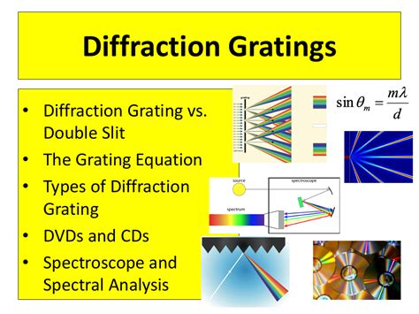 Diffraction Gratings Teaching Presentation Science Physics