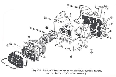 1600cc Vw Engine Oil Type