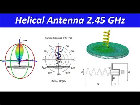 How To Design Helical Antenna Using Cst Youtube