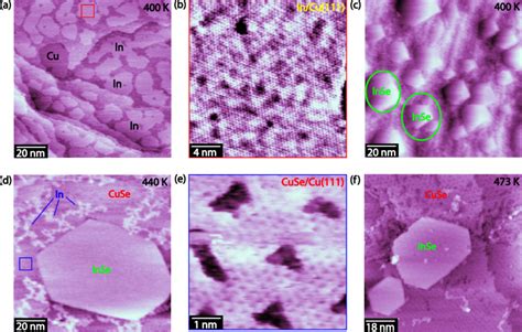 A Large Scale Stm Image Of Sub Monolayer In On Cu 111 At Room Download Scientific Diagram