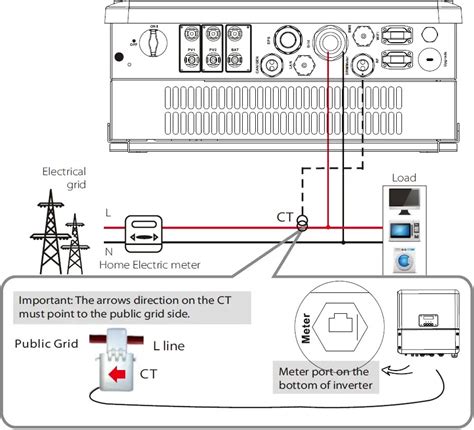 32 Hybrid Solar Inverter Wiring Diagram Pictures And Names Wiring Diagram