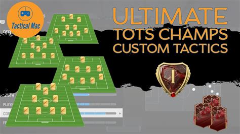 EAFC 24 Meta TUltimate ToTS Tactics And Gameplan YouTube