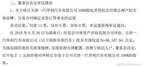 被轉讓的一定就是負資產？天津一汽和拜騰或許都不這麼想 每日頭條