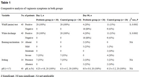 Index Of Nutritionabstractsgraphicsclinical