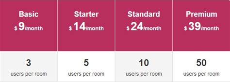 Scribblar Review Features Pricing And User Reviews
