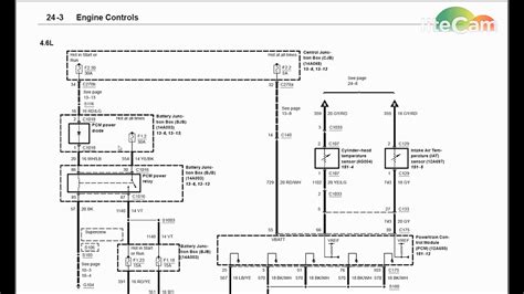 F Ignition Switch Wiring Diagram