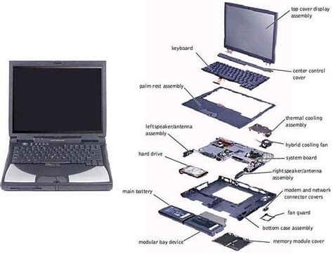 Laptop Parts Computer Repair Laptop Parts