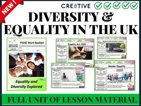 Equality Diversity Ks3 Unit Teaching Resources