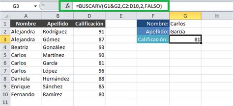 Buscarv Con Dos O M S Criterios De B Squeda Excel Total