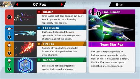 Smash Ultimate Fox Guide Moves Outfits Strengths Weaknesses