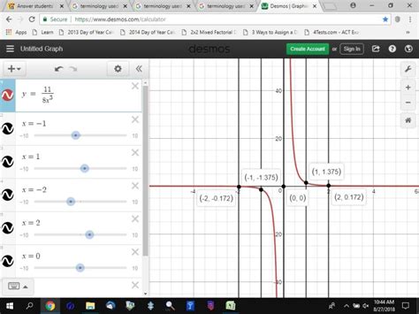 Solution To Graph The Equation Y118x3• First Plot 5 Points On The