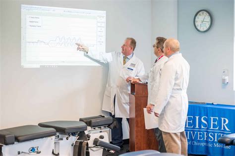 Keiser University College of Chiropractic Medicine Awarded Initial
