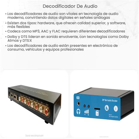 Decodificador De Audio How It Works Application Advantages