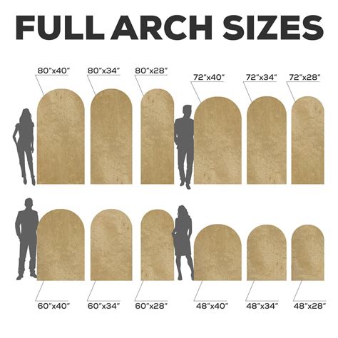 Backdrop Wood Panels Collapsible Full Arch Right And Left Half Arch