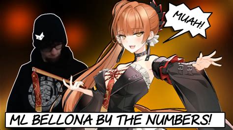 Lone Crescent Bellona By The Numbers Epic 7 Winter 2023 YouTube