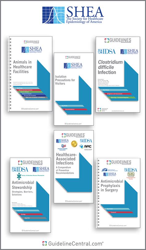 Clostridium Difficile Guidelines Pocket Guide Guideline Central