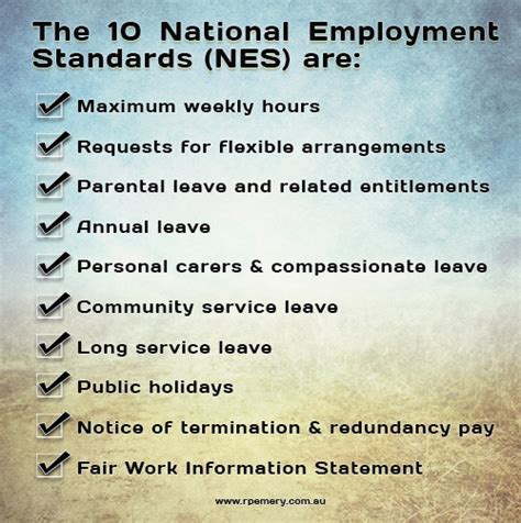 Nes Or National Employment Standards Set Down By The Australian