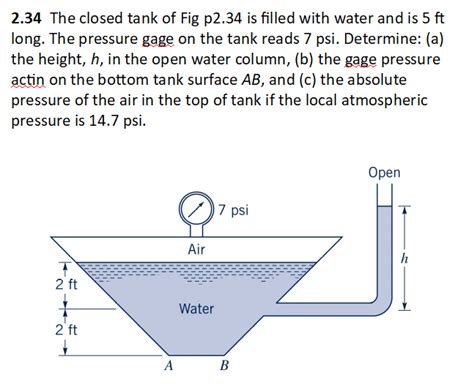 Solved 2 34 The Closed Tank Of Fig P2 34 Is Filled With Chegg