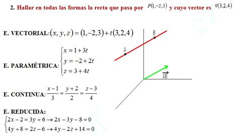 ECUACIÓN DE LA RECTA EN EL ESPACIO MATEMÁTICAS CON MUCHO TRUCO