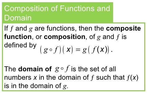 Composition Of Functions F O G X A Plus Topper