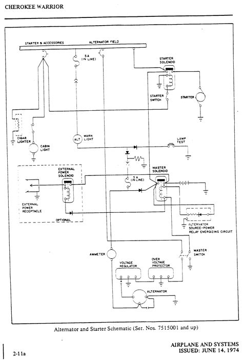 Piper Pa28 Electric Trim Wiring