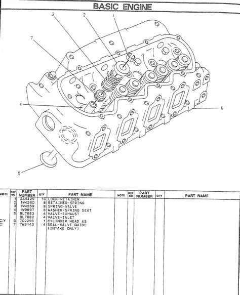 Caterpillar C7 Engines Manual Pdf Download Heydownloads Manual Downloads In 2022 Pdf