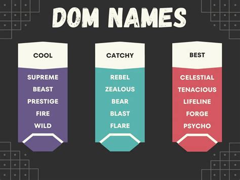 59 Catchy And Cool Dom Names Good Name