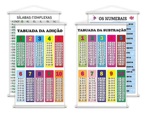 Silabário Numerais Tabuada Adição E Subtração Banners Parcelamento Sem Juros