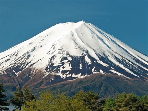 Volcán Fuji Características formación y Erupciones