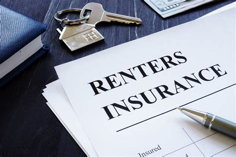 How Much Renters’ Insurance Should A Landlord Require In 2022