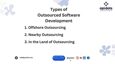 Software Development Outsourcing The Ultimate Guide Apidots Ppt