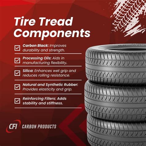 carbon fillers shape modern tire tread comparisons cfi