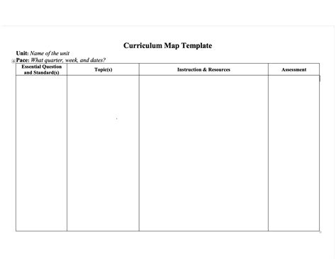 Curriculum Map Template Etsy