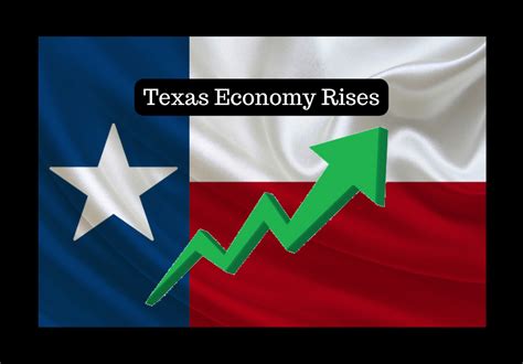 Texas Economy Again Expands Faster Than Nation Towntalk Radio