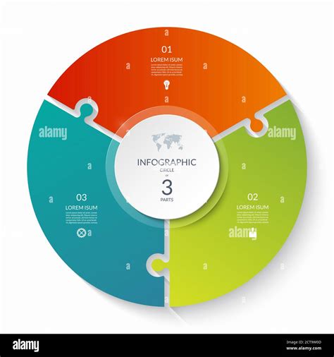 Part Cycle Diagram Template