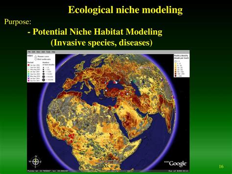 Ppt Ecological Niche And Ecological Niche Modeling Powerpoint