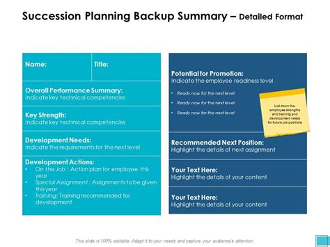 Succession Planning Backup Summary Detailed Format Ppt Powerpoint