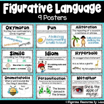 Figurative Language Posters