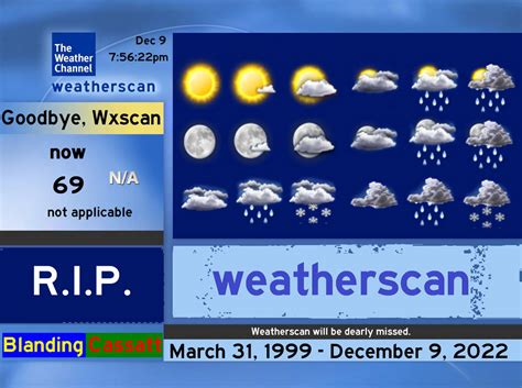 Goodbye Weatherscan By Hispaniolanewguinea On Deviantart