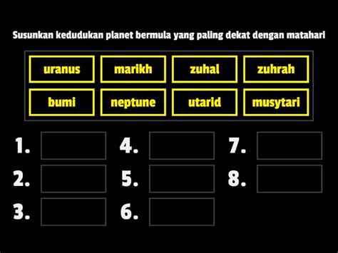 Kedudukan Planet Dalam Sistem Suria Sains Tahun 3 Susunan Keutamaan