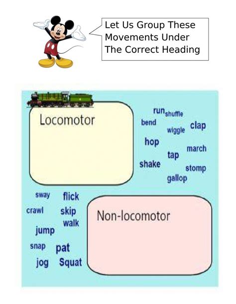 Locomotor And Non Locomotor Online Exercise For Live Worksheets