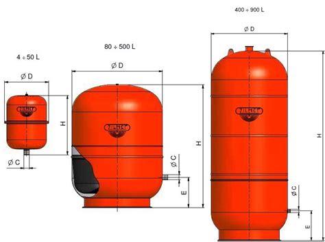 Vas De Expansiune Pentru Incalzire Litri Bar Zilmet Cal Pro
